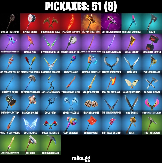 17 skins | Tectonic Komplex | Polar Peely | Explorer Emilie | Trailblazer Tai | Snowmando | Holiday Boxy | Guff Gringle | A3849