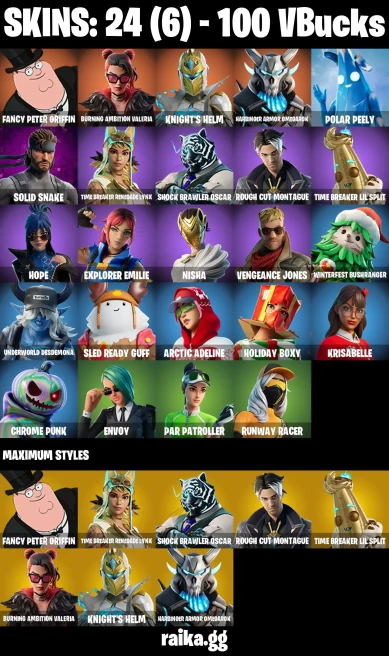 24 skins | Fancy Peter Griffin | Burning Ambition Valeria | Knight's Helm | Harbinger Armor Omegarok | Polar Peely | A3903