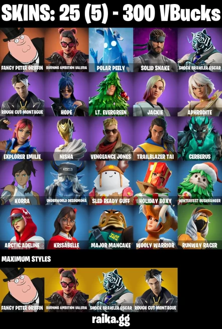 25 skins | Fancy Peter Griffin | Burning Ambition Valeria | Polar Peely | Solid Snake | Shock Brawler Oscar | A3968