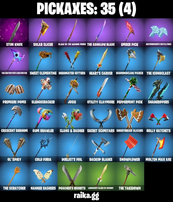 25 skins | Fancy Peter Griffin | Burning Ambition Valeria | Polar Peely | Solid Snake | Shock Brawler Oscar | A3968