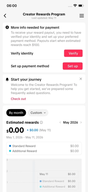 Instanly Delivery/Monetized 30K Real Followers+230K Real Likes Account/ Creator Rewards Program Activated/ Full Access