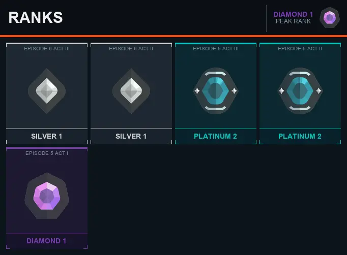 AP Gaia's Vengeance Vandal + Task Force 809 Knife [15 Skins] + Email + Full Access