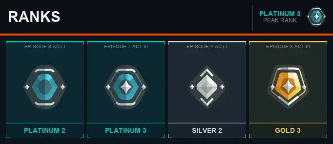 AP Oni Vandal + Magepunk Phantom + 1 Knife + BlackMarket Classic + Gaia's Shorty [18 Skins] + Platinum 2 [EP8ACT1] + Email + Full Access