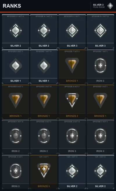 EU Prelude To Chaos Vandal + 1 Knife [15 Skins] + Silver 2 [EP9ACT3] + Email + Full Access