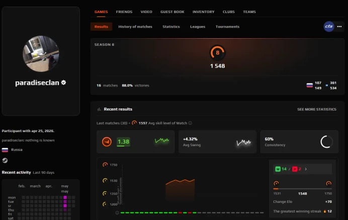CS607 FACEIT Level 8, Verified, 1548 ELO, 16 Matches, Prime enabled
