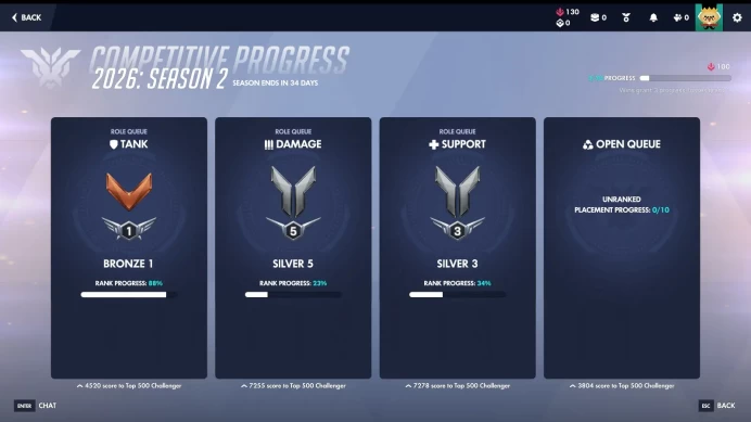 Bronze Tank Silver Dps Silver Suport ( Handmade ) 50 Wins / Sms Verified / Full Access Instant Delivery