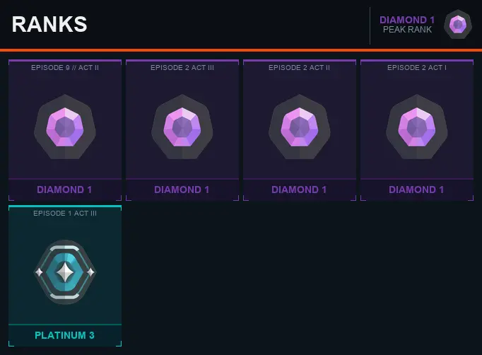 NA Diamond 1 [EP 9 ACT 2] + Email + Full Access
