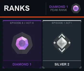 AP Diamond 1 [EP 8 ACT 3] + Email + Full Access