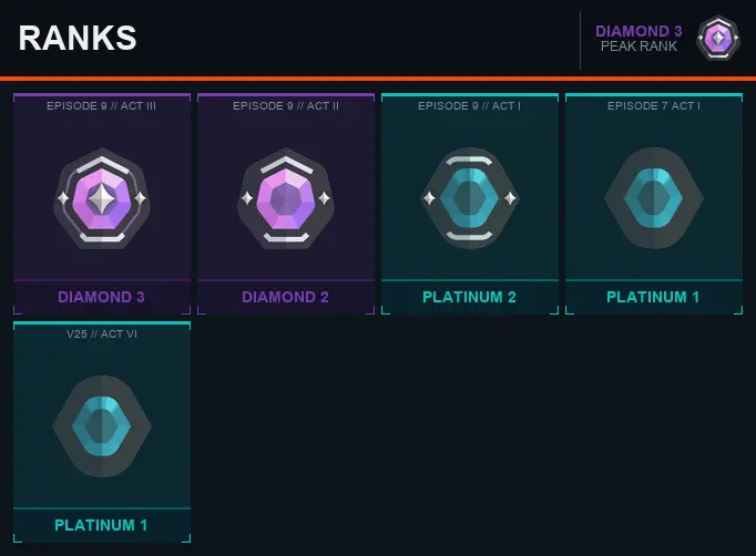 NA Diamond 3 [EP 9 ACT 3] + Email + Full Access