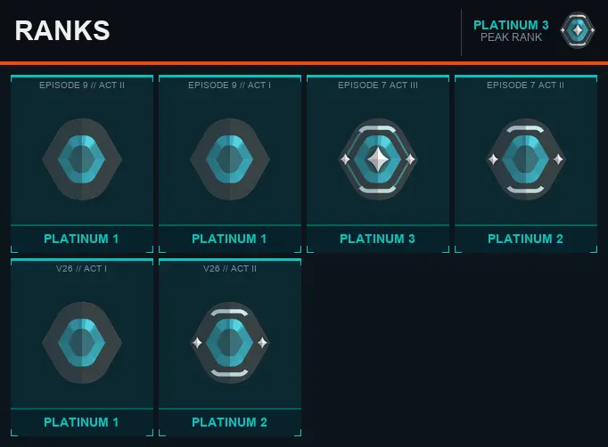 EU Platinum 3 [EP 7 ACT 3] + Email + Full Access