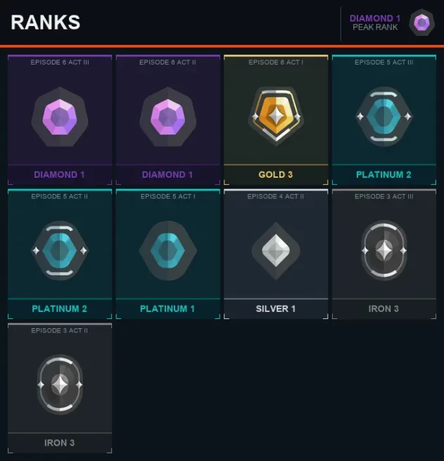 NA Diamond 1 [EP 6 ACT 3] + Email + Full Access