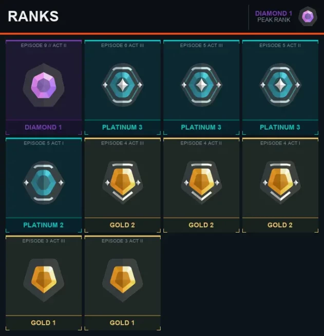 NA Diamond 1 [EP 9 ACT 2] + Email + Full Access