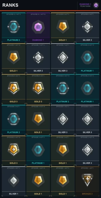AP Diamond 1 [EP 8 ACT 3] + Email + Full Access