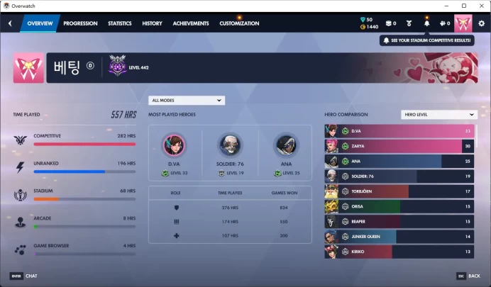 OVERWATCH CHAMPION SSERIES AWAY / MERCY / Full Mail Access / see the picture / Please Read Description  / iksuq