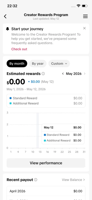 HUGE DISCOUNT/Monetized Real 30K Real Followers+100K Real Likes Account/ Creator Rewards Program Activated/ Full Access