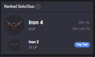 EUW - Iron 4 0LP | Low MMR | ARAM Leveled | 53200 BE | 0W 19L | Insane Loot | Unverified Email | Instant Delivery | Ranked-Ready | #3046