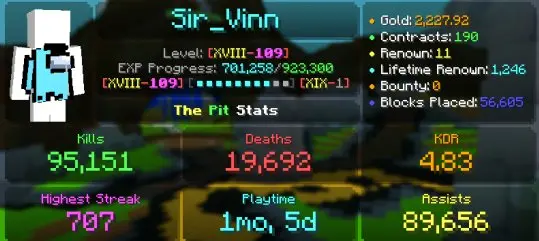 MC30 18 PIT PRESTIGE | MVP+