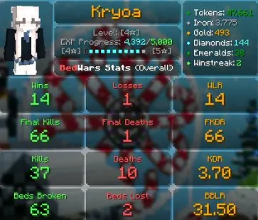 MC32 Hypixel | MVP++ STATS