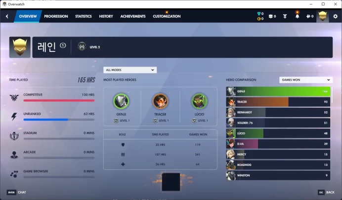Overwatch 1 / Full Mail Access / see the picture / Please Read Description / pdheo