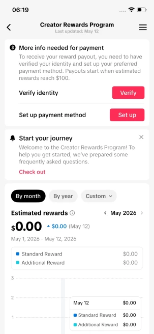 Instanly Delivery/Monetized 70K Real Followers+1.5M Real Likes Account/ Creator Rewards Program Activated/ Full Access