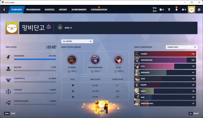 Overwatch 1 / Full Mail Access / see the picture / Please Read Description / ampta