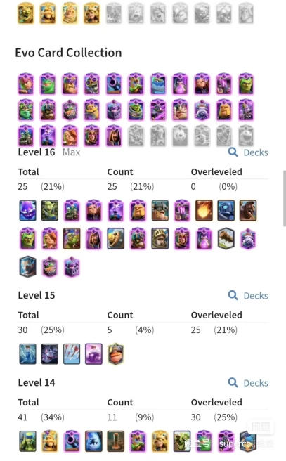 Clash Royale Global | 25 Max Lv16 Cards, 30 Lv15 Cards, 27 Awaken, 4 Heroes | ID: b83