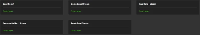 CS634 FACEIT 999 ELO, 6 Matches, Needs verification, 300+ Hours, No Prime