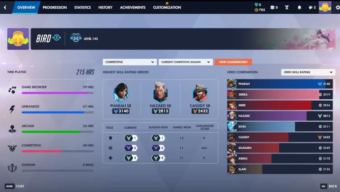 OW218//High End Account GM 5 Dps A lot of Skins Phone Verified