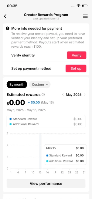 Instanly Delivery/USA Monetized 25K Real Followers+520K Real Likes Account/ Creator Rewards Program Activated/ Full Access