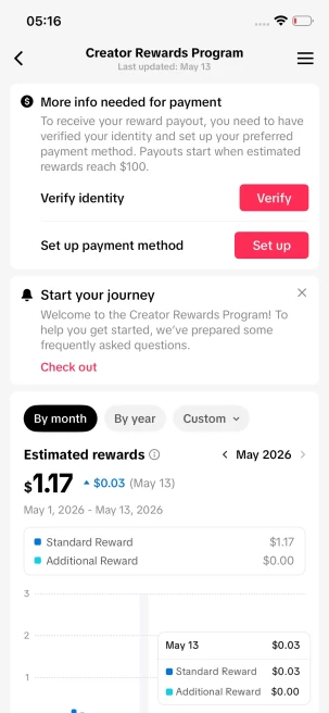 Instanly Delivery/Monetized 51K Real Followers+1.2M Real Likes Account/ Creator Rewards Program Activated/ Full Access