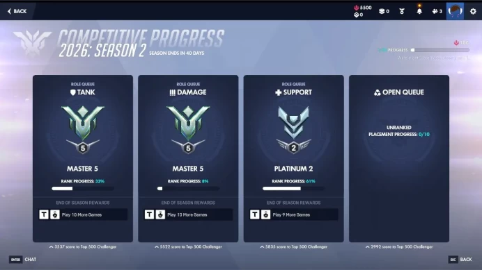 OW230//OW2 RANDOM ROLES placed master 5 TANK + master 5 dps+ plat 2 SUP account Full access