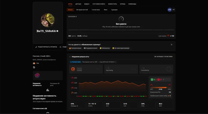 CS650 FACEIT Level 10 before reset - needs matches to show rank again, 360 Matches, 2199 ELO before rest, Verified, No Prime