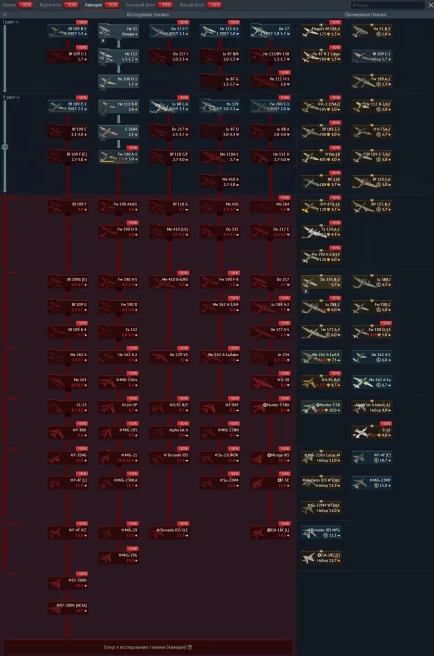 W3//PC/GLOBAL Full access | Do 335 B-2 Interceptor | Personal account