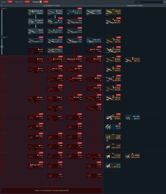 W5//[PC/GLOBAL] Full access | A-5C attack aircraft | Personal account