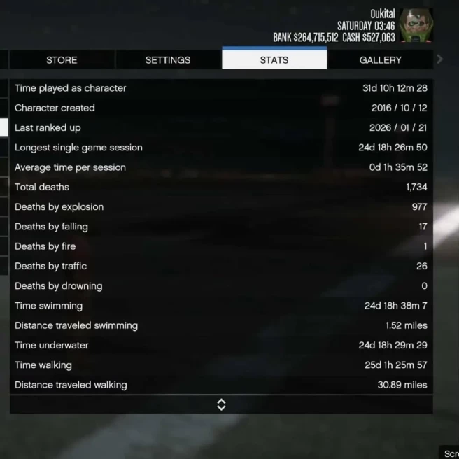 GTA4 PS5 Level 759 $264M 4x Fast Run SW & Verify Outfits Frozen KD Unlocks Research Done