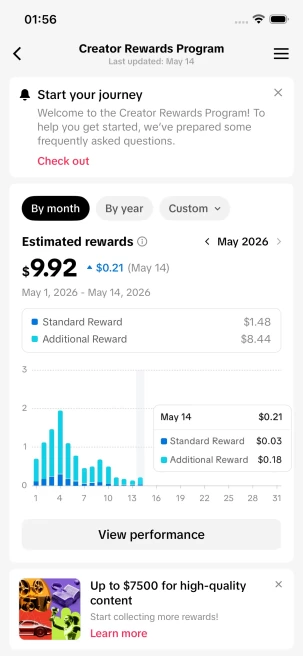 Instanly Delivery/Monetized 39K Real Followers+310K Real Likes Account/ Creator Rewards Program Activated/ Full Access