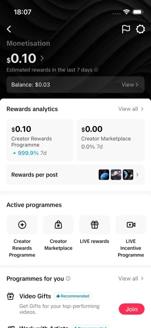 Special Offer/Monetized 14K Real Followers+610K Real Likes Account/ Creator Rewards Program Activated/ Full Access