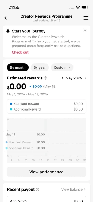 Instanly Delivery/Monetized 10K Real Followers+60K Real Likes Account/ Creator Rewards Program Activated/ Full Access