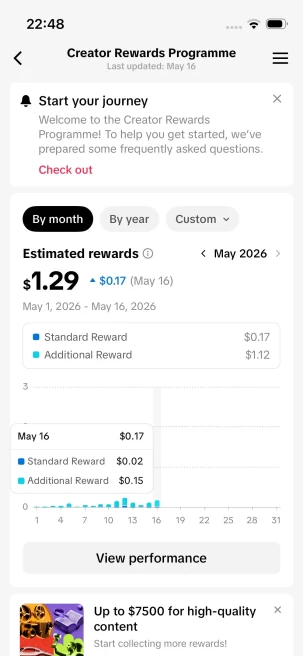 Instanly Delivery/Monetized 10K Real Followers+90K Real Likes Account/ Creator Rewards Program Activated/ Full Access
