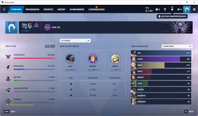 Snow Angel / MERCY / Full Mail Access / see the picture / Please Read Description / Jacque