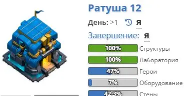 COC73 TOWN HALL LEVEL 12 12 TH 100% FULL 6 DC 105 LVL HEROES: 44 43 37 30 1034 GEMS 4 SKINS 5 EPIC GEAR