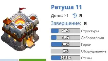 COC74 TOWN HALL LEVEL 11 11 TH 26% FULL 8 DC 73 LVL Heroes: 37 29 25 10 375 GEMS