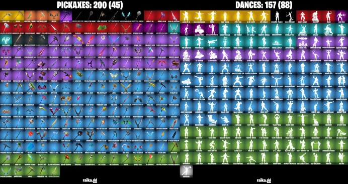 PC/PSN 240 skins | Jules | Aura | Candy Axe | Tony Stark | Surf Witch | Peely | Siren | Boba Fett	LKK265