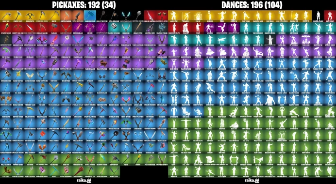PC/XBOX 181 skins | Aura | Lara Croft | Candy Axe | Tony Stark | Peely | Siren | Harley Hitter | Mystique LKK267