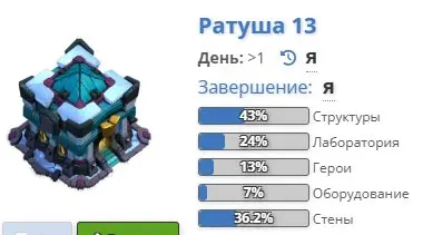 COC77 TOWN HALL LEVEL 13 13 TH 43% FULL 5 DC 94 LVL HEROES: 40 36 22 5 573 GEMS 2 SKINS 3 EPIC GEAR