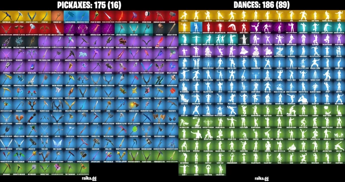 PC/XBOX 206 skins | Take The L | Jules | Aura | Elite Agent | Lara Croft | Tony Stark | Peely | Harley Hitter	LKK460