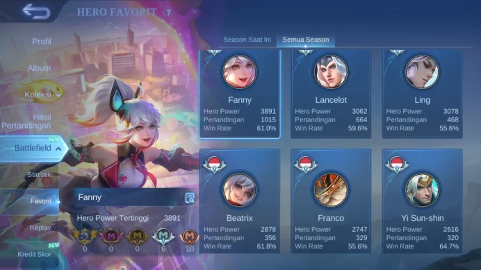 Hero 127 | Skin 285 | Legend Gusion | Aspirant Layla | Tranasformers Popol | Sanrio Claude | Luckybox Selena ML1021B