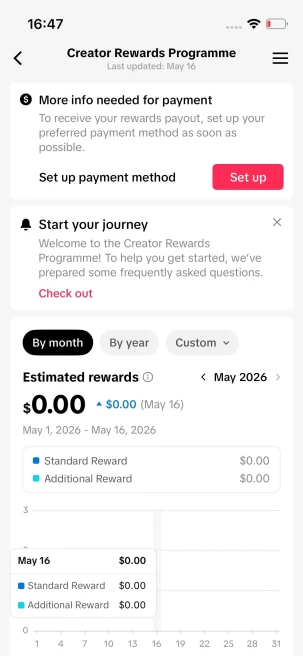 English Content/Monetized 42K Real Followers+220K Real Likes Account/ Creator Rewards Program Activated/ Full Access