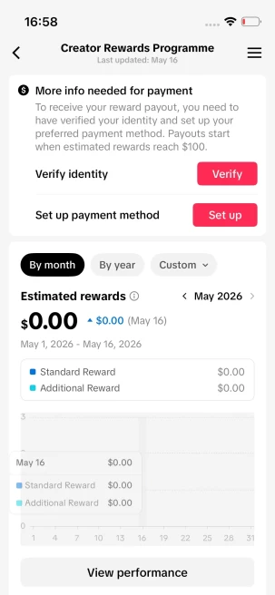 Blowout Sale/Monetized 91K Real Followers+630K Real Likes Account/ Creator Rewards Program Activated/ Full Access