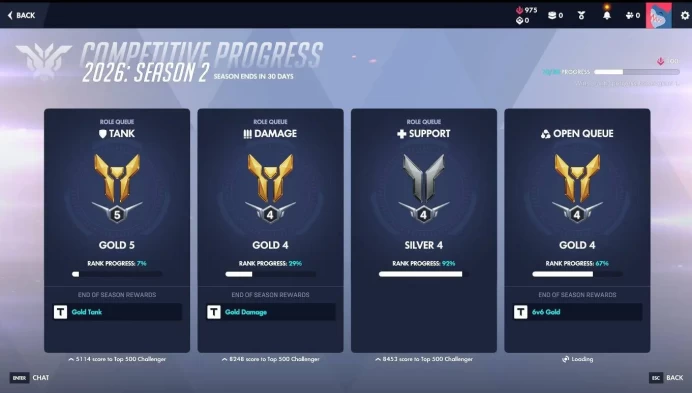 OW238 Overwatch 2 Level 20 Gold 5 Tank Gold 4 DPS Silver 4 Support Gold 4 6v6 Placed Account Full Access Free Battle Tag